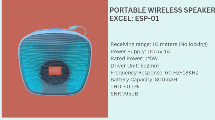 PORTABLE WIRELESS SPEAKER ESP-01 - Image 4